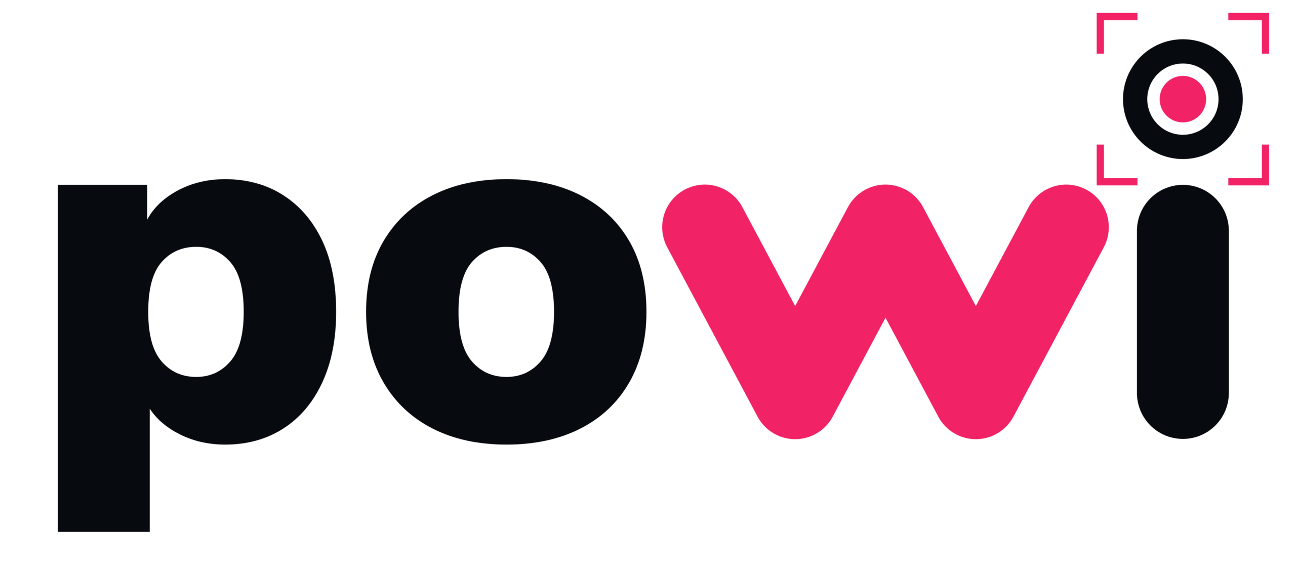 POWI